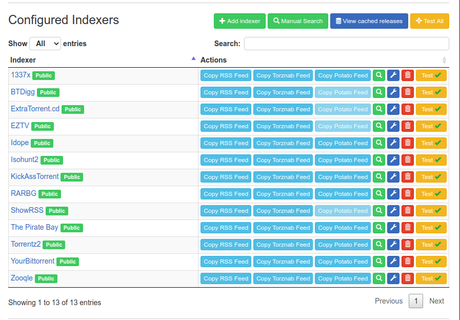 Indexers Enabled